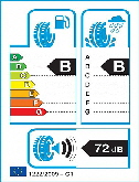 Reifenlabel Reifenlabel